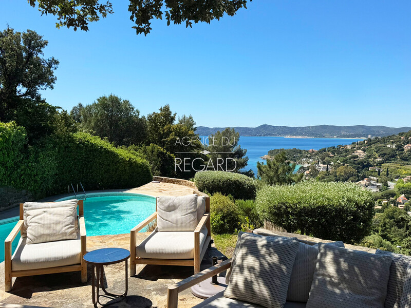 Property with sea view in le Lavandou