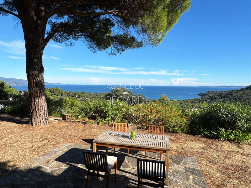 Property with panoramic sea view in Gaou B�nat