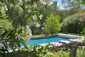 property in La Londe